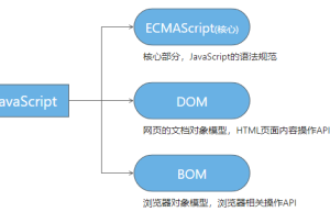 js入门教程1