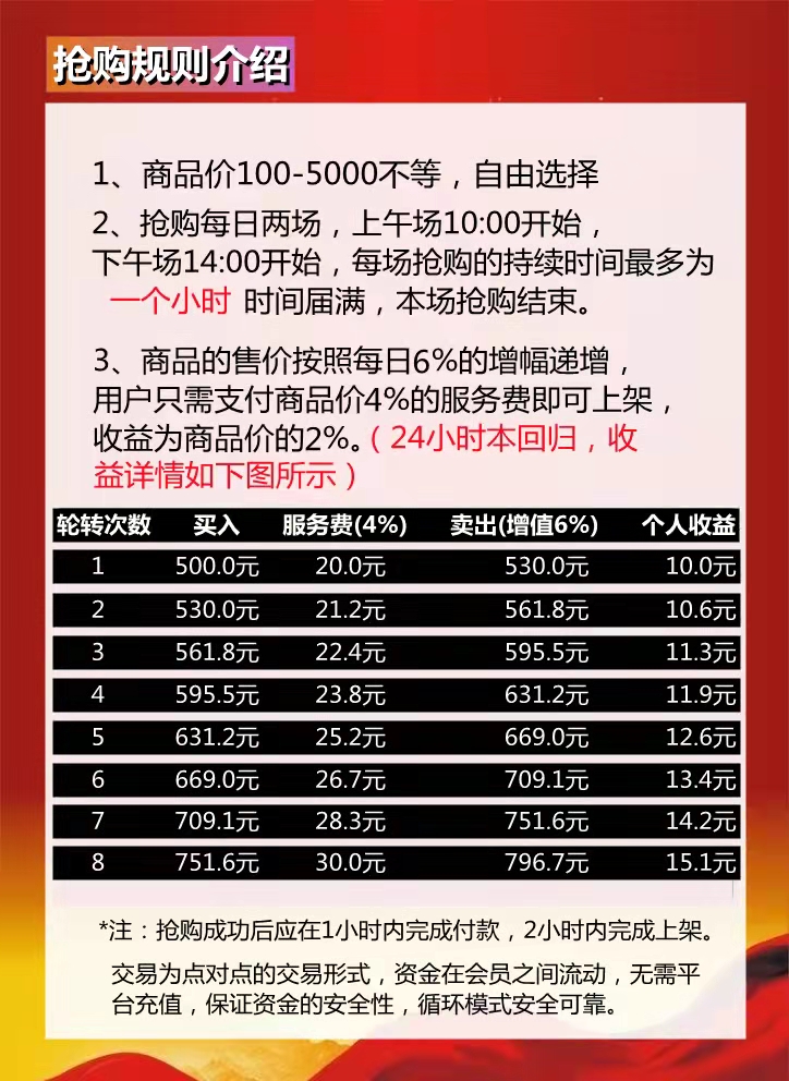 铖钰阁商城源码铖钰阁竞品商城系统开发功能与玩法介绍缩略图