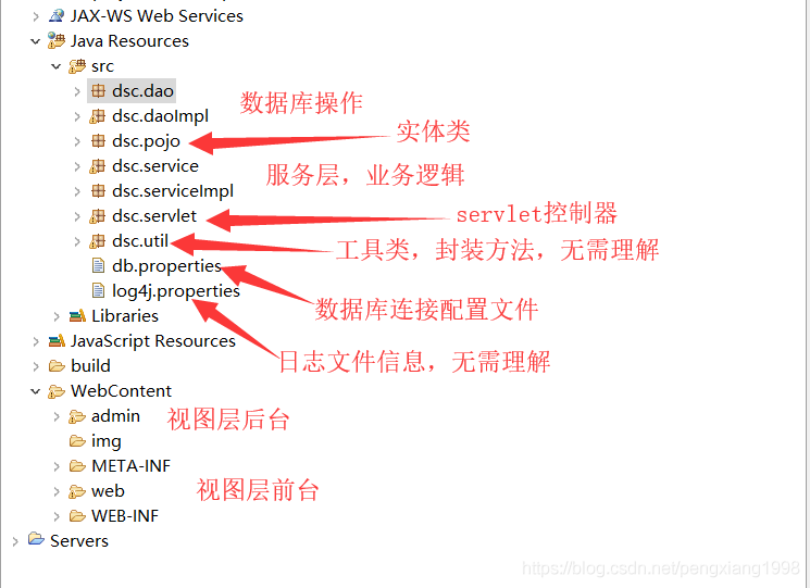 线上盲盒系统开发功能与开发缩略图