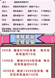 抖汇系统抖汇系统开发机制与开发源码分享插图