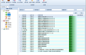 SqlSugar 工作流模块的功能介绍