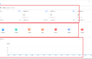 PHP:电商系统如何设计?