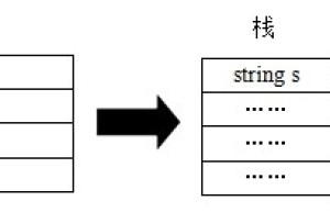 String和StringBuilder 的差别